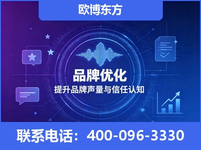 文山壮族-品牌数字认知资产