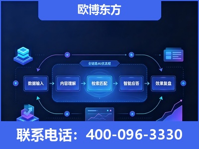 文山壮族-专业deepseek优化